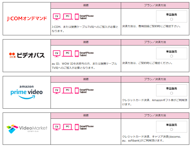 宝塚オンデマンドとは 楽天プレミアムプランがおすすめ 料金は すみれの扉